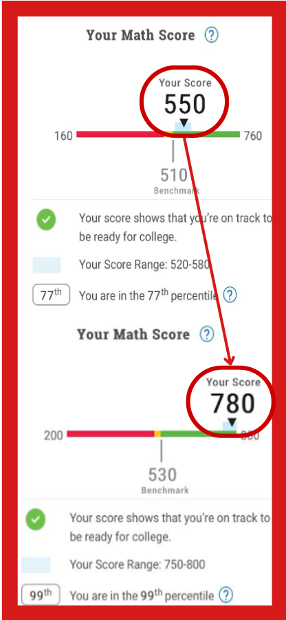 Peace Of Pi Learning